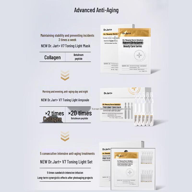 

Dr.Jart Collagen Peptide Firming Mask