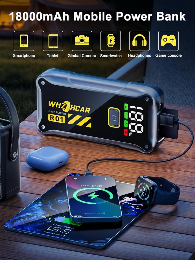 Car Jump Starter 12V 4000A, Fast Charging Portable Battery Pack with LCD & LED Light