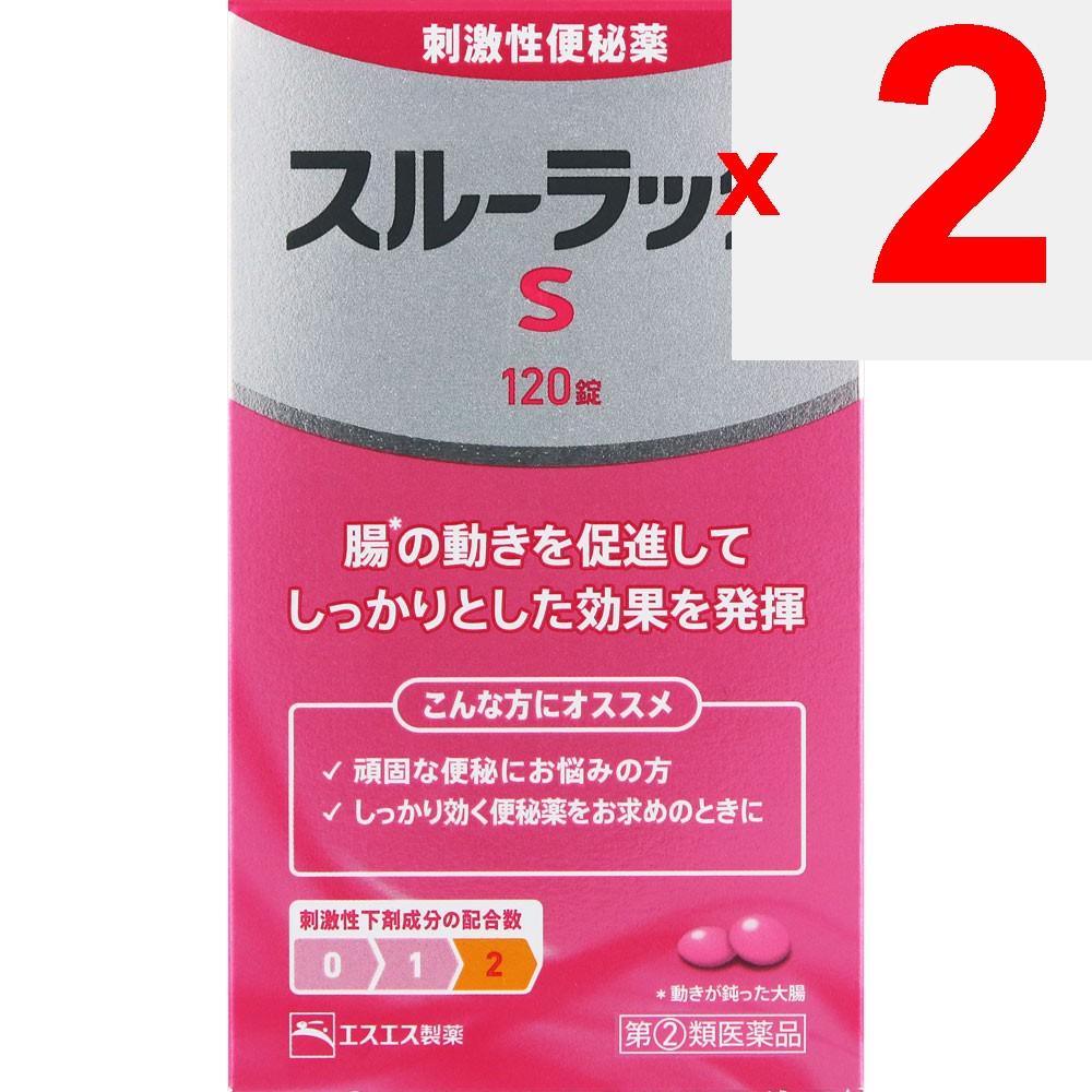 S.S. Pharmaceuticals Slurac S 120 tablets Chemical Preparations Indications: - Constipation - Relief of the following symptoms associated with constip