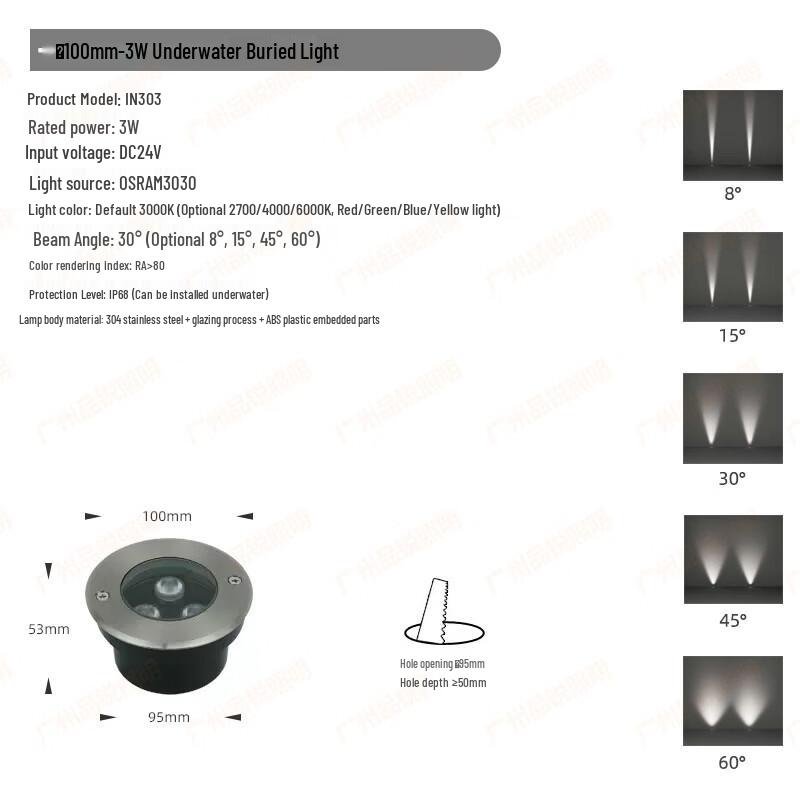 NuFeng Waterproof LED In-Ground Light