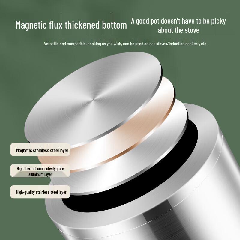 Bernice Sasse 26cm 3-Lagen Edelstahl Dampfkochtopf