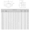 1PCS SK / SHF Linear Shaft Support Bracket Mount 8mm~60mm Bore Bar Bearing Support CNC 3D Printer Bracket