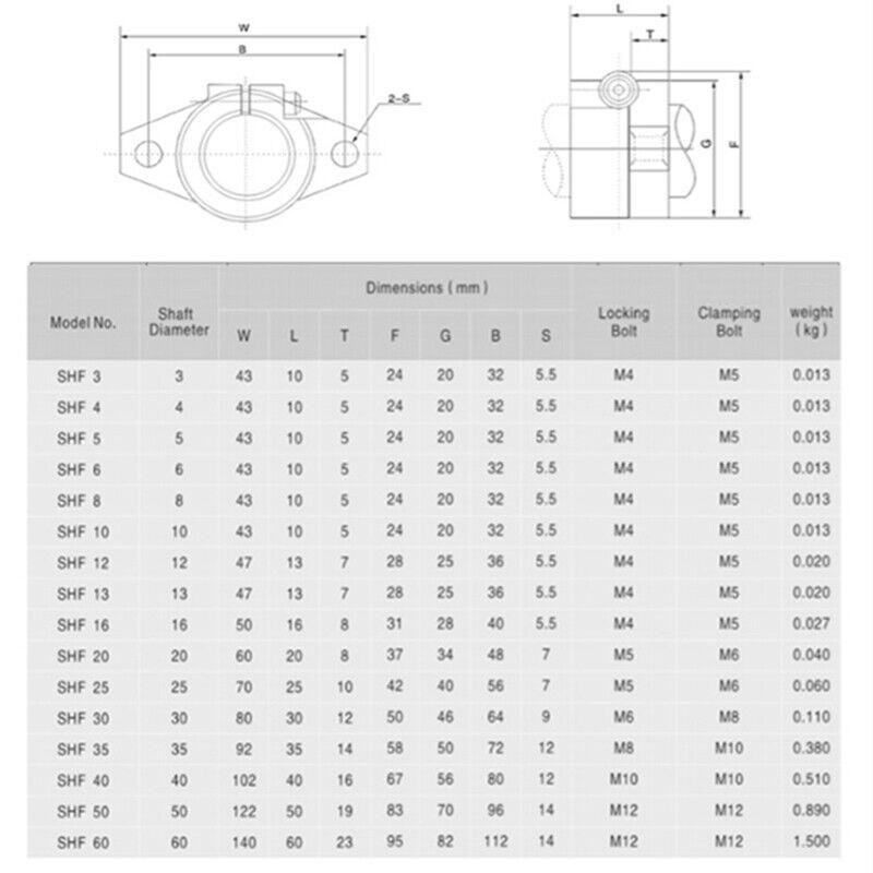 1PCS SK / SHF Linear Shaft Support Bracket Mount 8mm~60mm Bore Bar Bearing Support CNC 3D Printer Bracket
