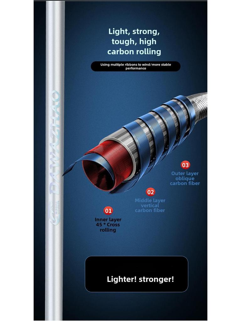 Adjustable Carbon Lure Rod with Gun Handle - Medium Light Weight, Straight Handle, Makou Leiqiang Rod for Casting Fishing.