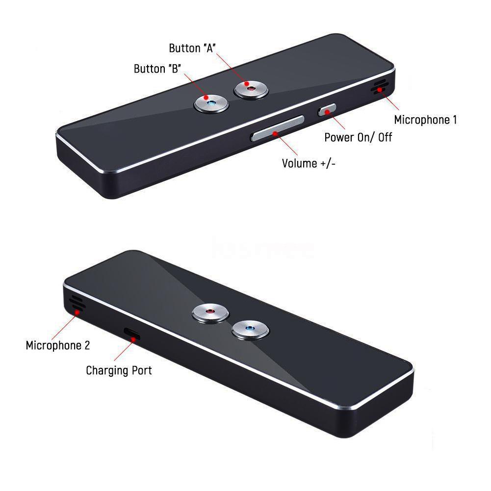 Smart Translator Intelligent Speech Translation Machine Simultaneous Translation 40 Language For Interpreter Tourism
