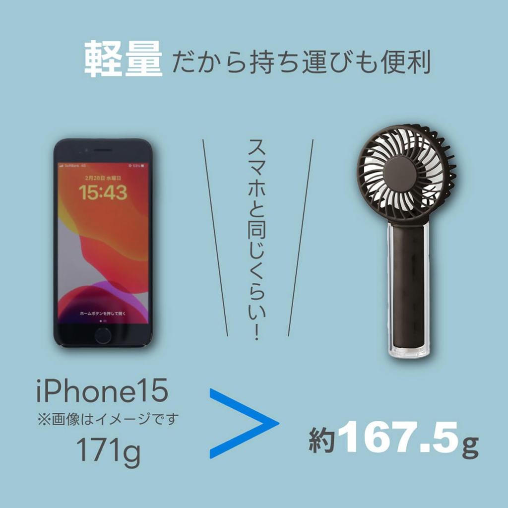 Custom Design Handheld USB Fan with Interchangeable Handles Mini Handheld Perfect for Oshi Heatstroke USB Fan Fan, Oshikatsu, Colors, Portable,