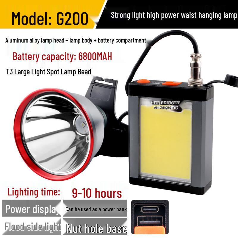 

NuFeng Rechargeable Split Waist-Mounted LED Headlamp