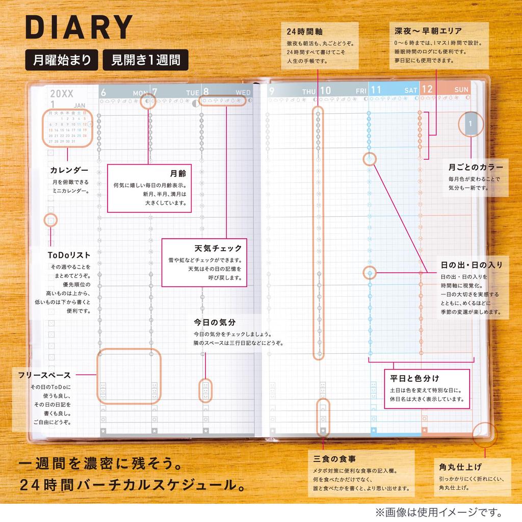 KOKUYO Jibun Techo Diary 2026 Refills, Monthly and Weekly, A5 Slim, Ni-JR-26, November 2025 Start