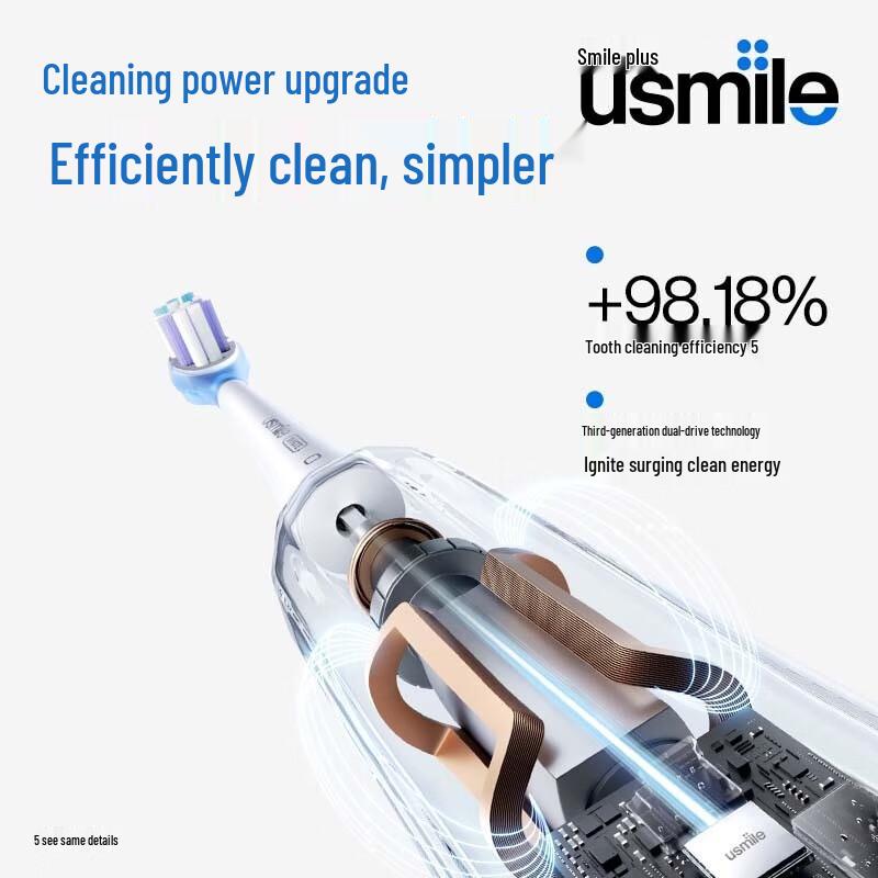 Usmile Y1 Pro Sonic Electric Toothbrush