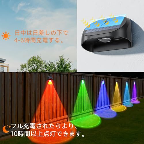 KAWELL Solar Lights, Outdoor Garden Sensor Fence Lights, Porch Lights, Light Sensor, 10 Light Modes, 8 Colors, Automatic On/Off, Waterproof, IP54, Nam