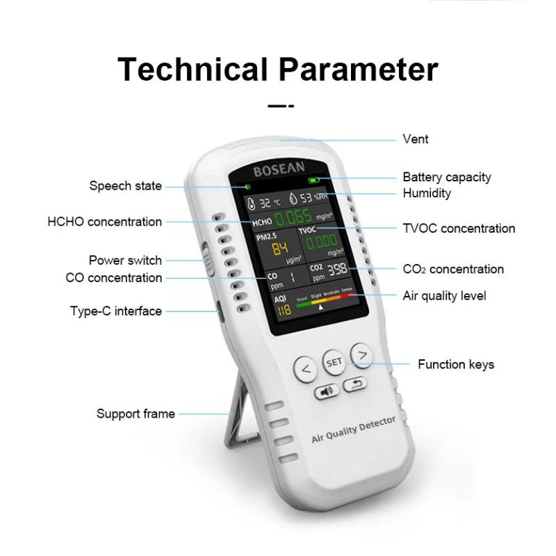 Air Quality Monitor CO2 CO PM2.5 HCHO TVOC Temperature Humidity Monitor Home Air Quality Detector with Real Sensors