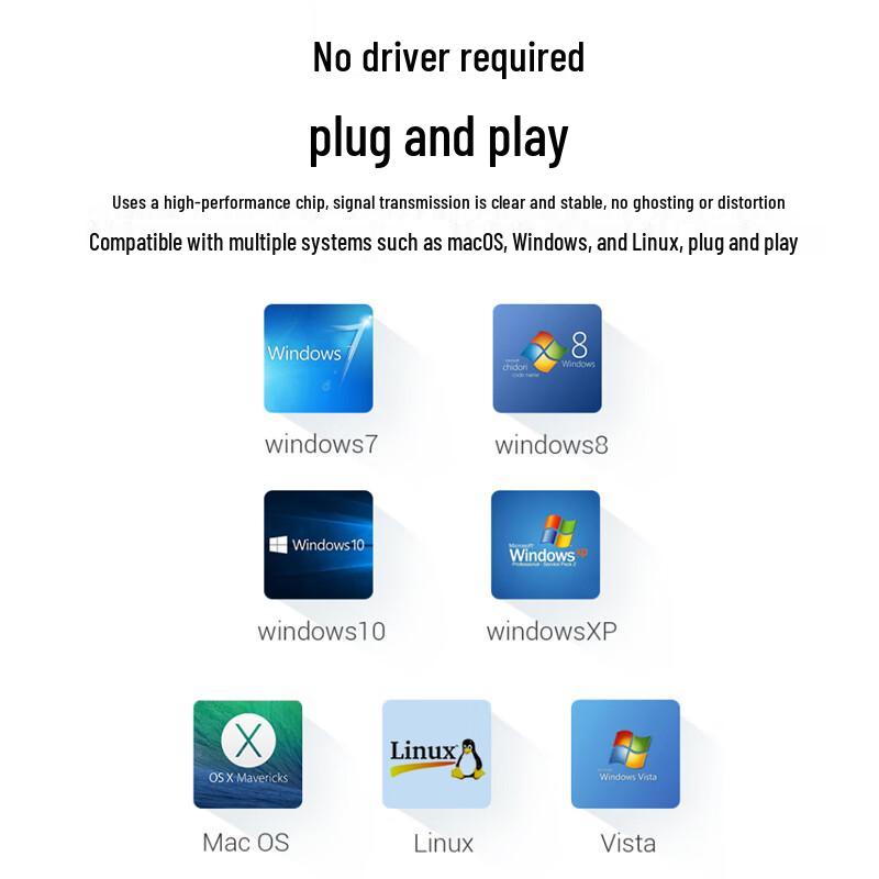 Shengwei DP to HDMI 4K Adapter