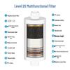 Front Water Purifier Shower Head with Baby Bath Filter & Dechlorination