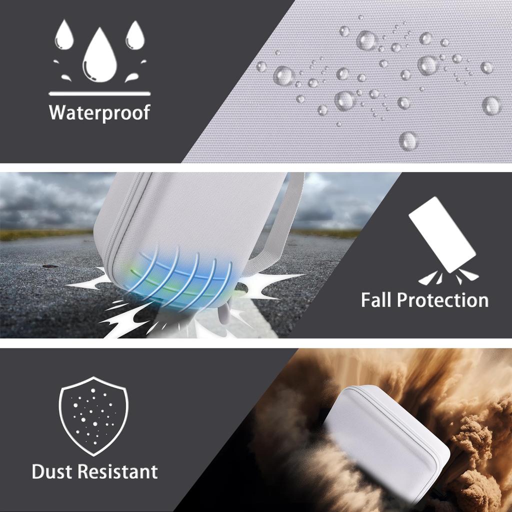 Co2CREA Apple 2024 Mac mini M4/M4 Pro Geantă de depozitare (Doar caz)