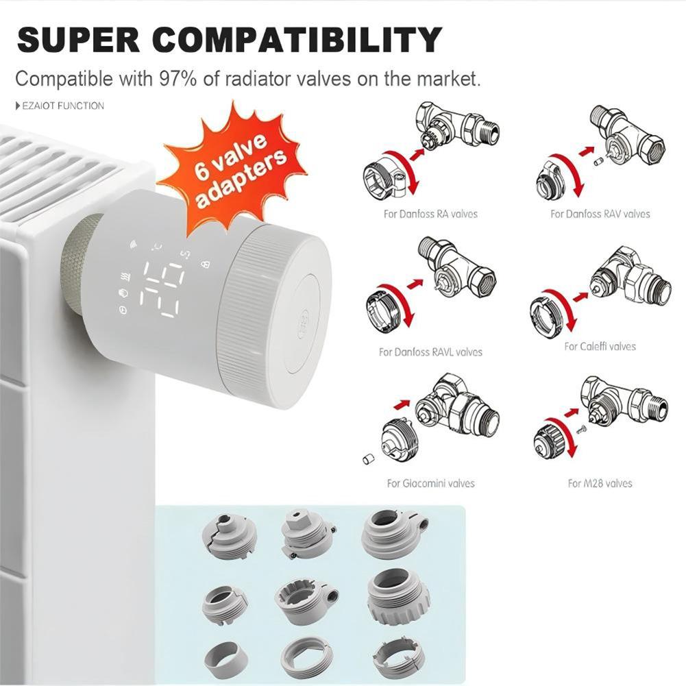 1 Set TRV Ventiladapteranslutning För Temperaturreglerventil M30*1.5 Huvudadapter Intelligent Temperaturreglerventildelar