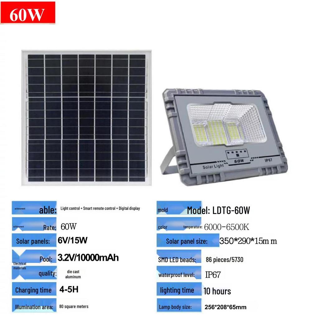 Outdoor Solar Garden Floodlights
