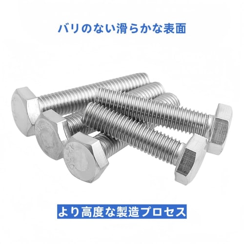 304 Stainless Steel Hex Bolts (Fully Threaded) M10*20, Pack of 8, DIN933