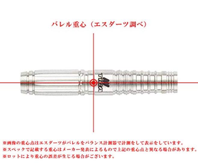 Tiga Owlsome Heddy Wong Model Barrel
