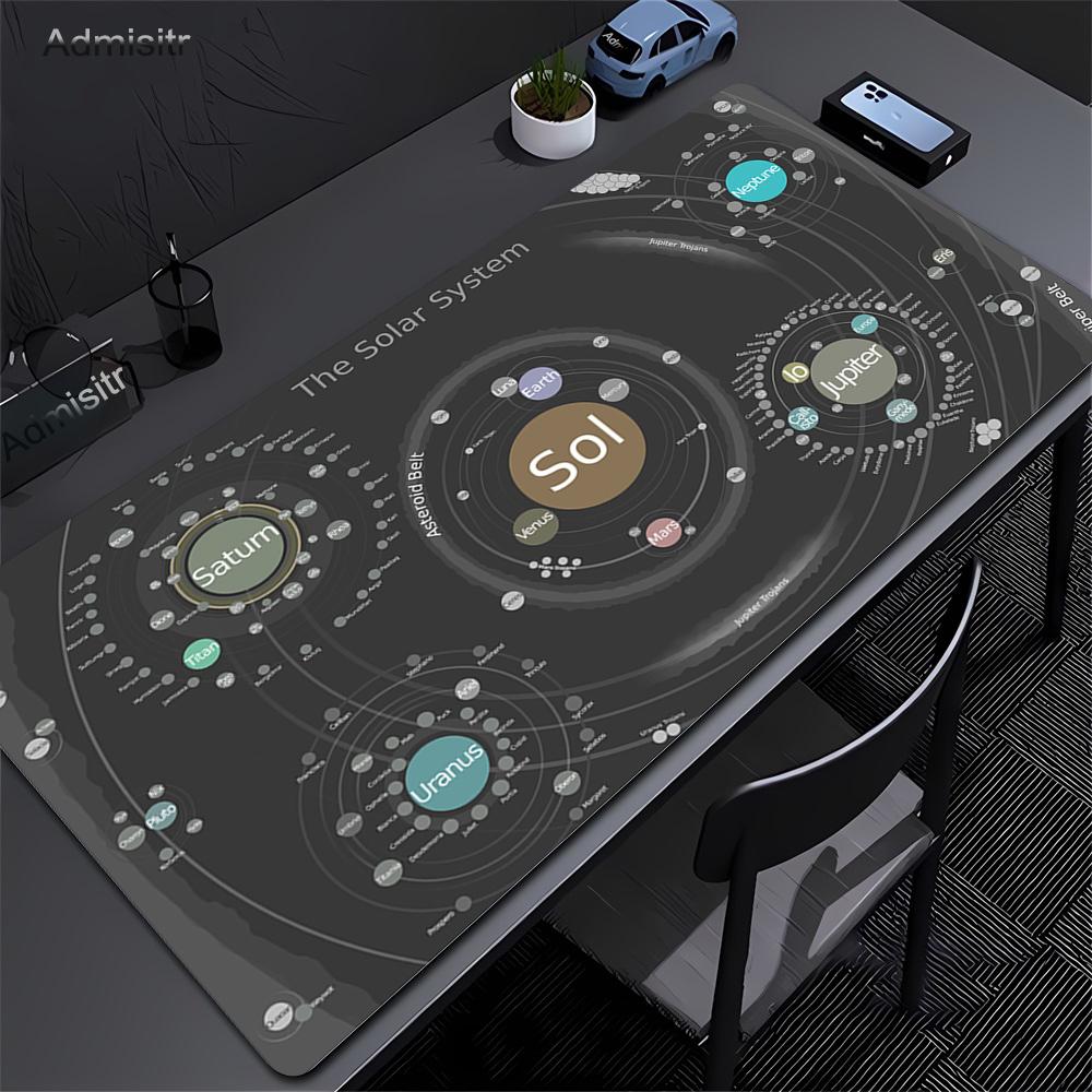 HD Print Mousepad Universe Space Solar System Mouse Pad XXL Anime Gamer Laptop PC Gaming Offices Overlock Game Keyboard Desk Mat