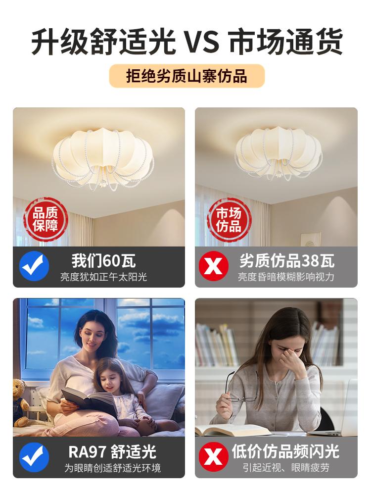 Led Master Bedroom Lamp French Retro Cream Style New Full Spectrum Eye Protection High Visibility Children's Room Ceiling Light