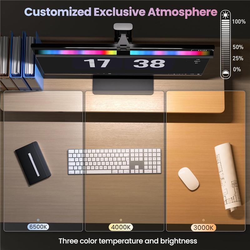 Monitorleuchte RGB Hintergrundbeleuchtung, Augenpflege Doppellicht Computer Lichtleiste Gaming Büro Schreibtischlampe, 3 Farbtemperaturen Einstellbare Helligkeit