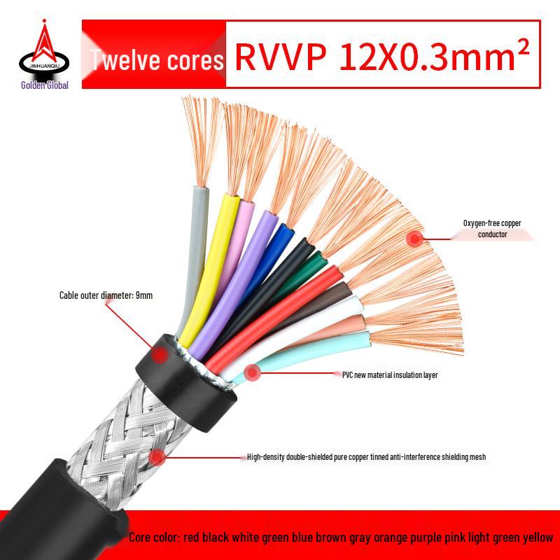 RVVP Shielded Control Signal Cable - Available in 2 to 14 Cores, 0.15 to 0.2 Square