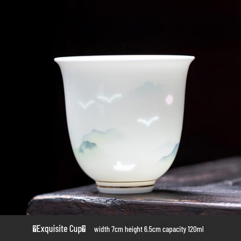 

Linglong White Porcelain Teacup - Thousand Miles of Rivers and Mountains