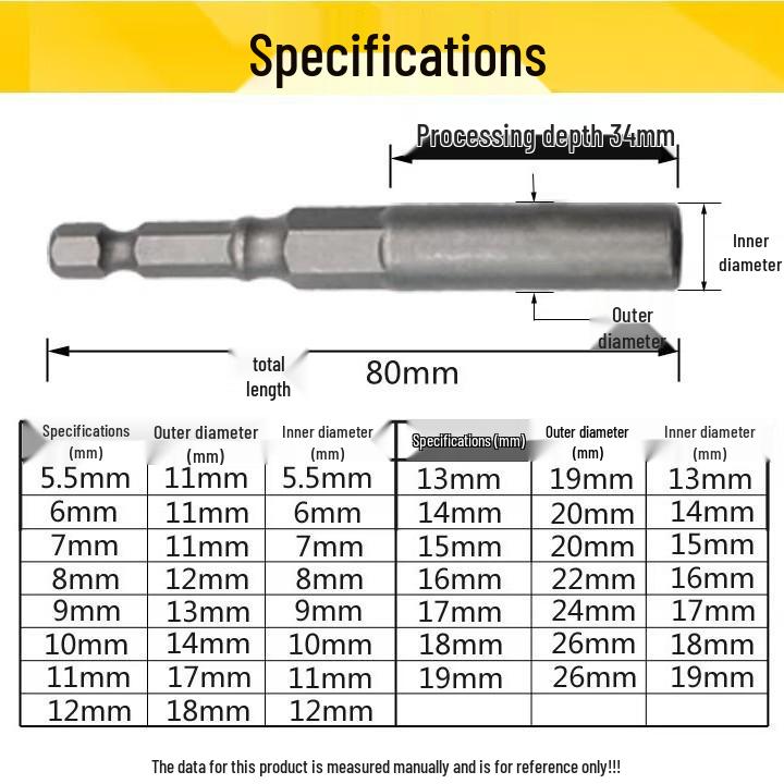 Elektrischer Tiefgangschlüssel 5,5-19mm für Bohrmaschine & Schlagschrauber