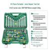 Multifunctional Ratchet Wrench Socket Set for Auto Repair & Maintenance