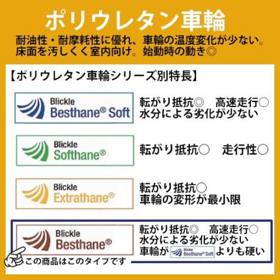 125mm caster (fixed bracket)