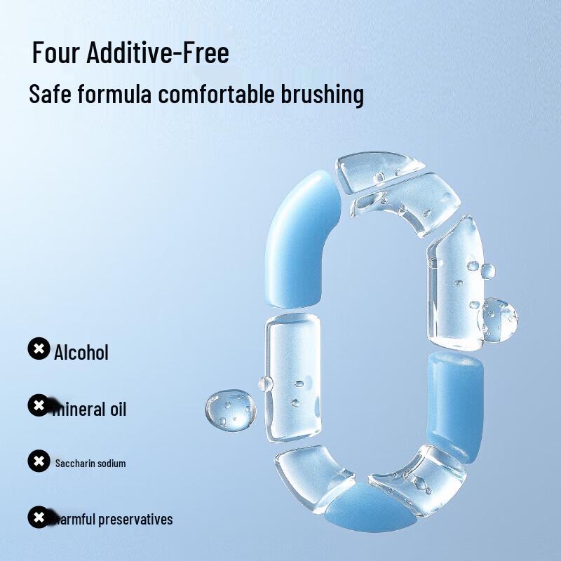 CanBan Fresh Breath & Gum Care Toothpaste