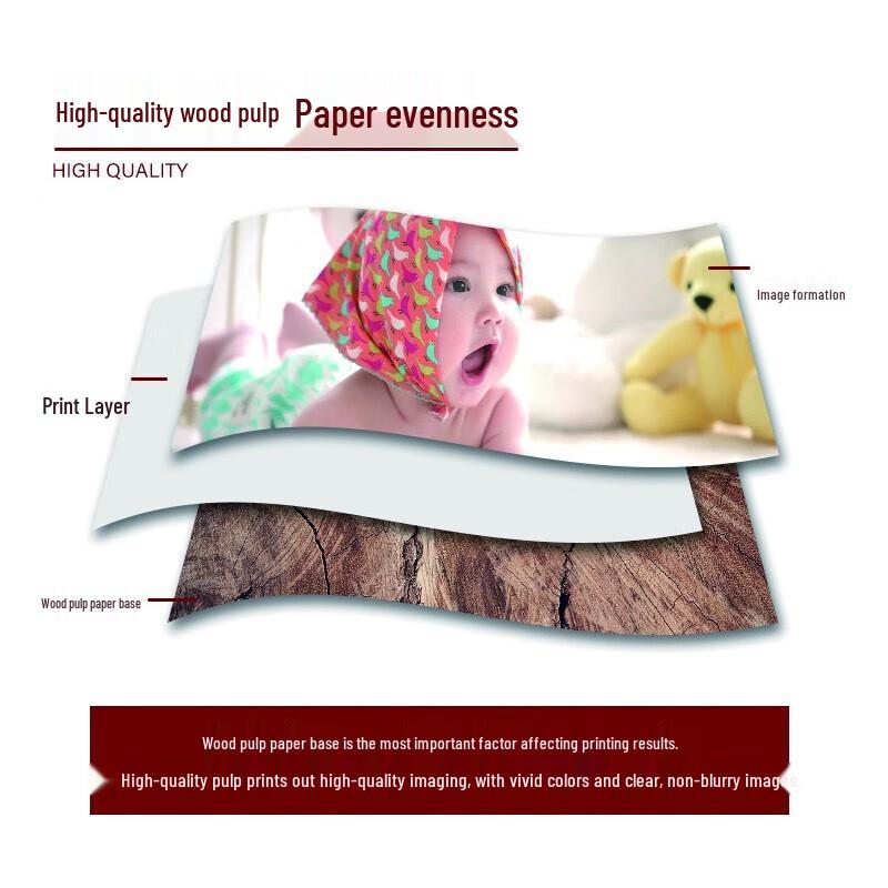 KL-JG196 A4 128g High-Gloss Coated Laser Photo Paper