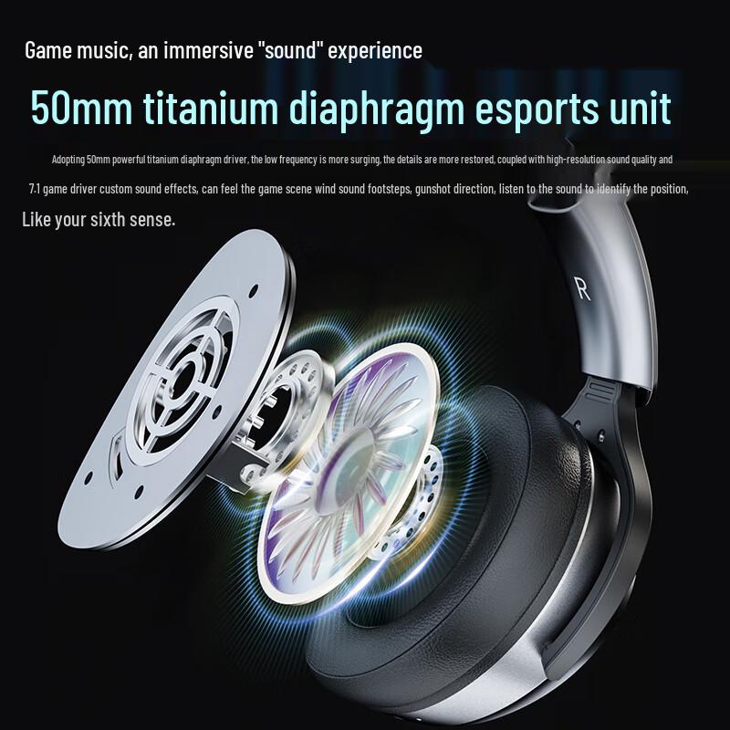 XIBERIA K05S Wireless Gaming Headset