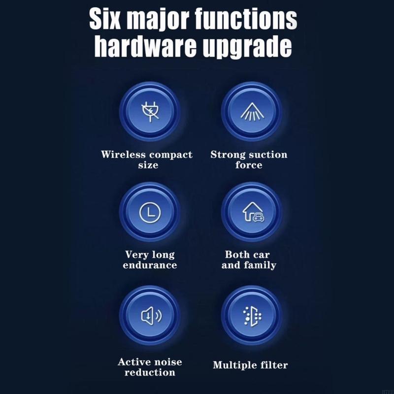 H7EE Powerful Cleaning Appliances Wireless Portable Car Vacuum Cleaners Air Blower