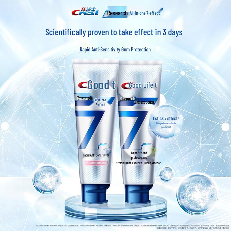 Crest Oral Care Toothbrush & Toothpaste Set