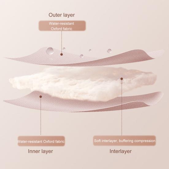 Underwear Storage Bag Multi-Pocket Organizer Large Capacity Waterproof Wide Opening Bra Panties