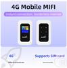 4G LTE Portable WiFi Router MF880 - Car & Pocket Router for Thailand & Myanmar