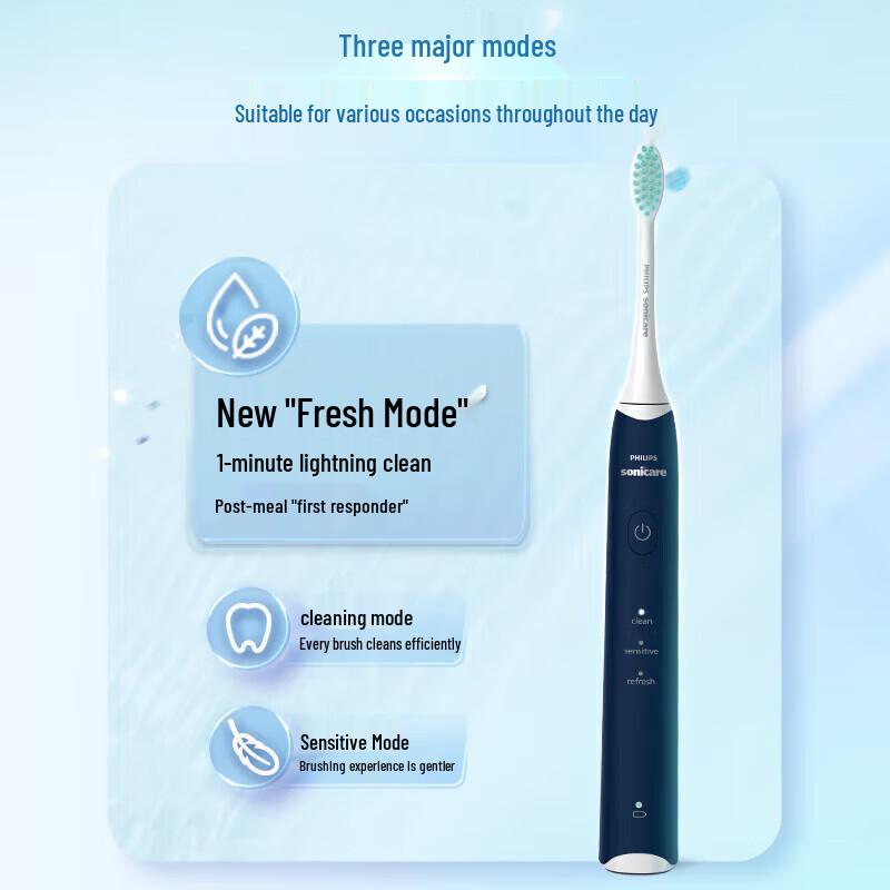 Philips Sonic Electric Toothbrush CN Plug (adapter Included)