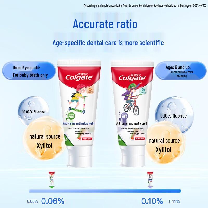 

Colgate Kids Anti-Cavity Fluoride Toothpaste