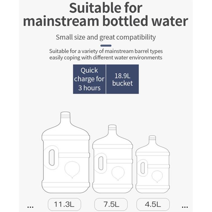 Water Pump Dispenser Water Bottle Pump Mini Barreled Water Electric Pump USB Charge Automatic Portable Bottle Switch