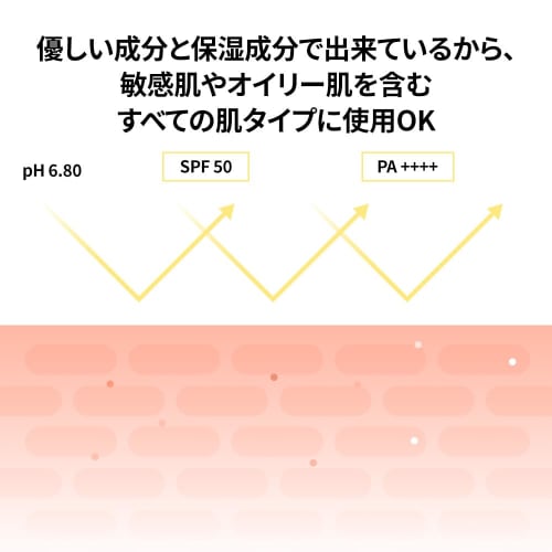 klairs All-day Airy Sunscreen SPF50+PA+++ 50g UV Care Sunscreen Sunscreen for women Sunscreen Korean Cosmetics Facial Sunscreen Sensitive Skin Body No