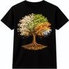 Tree Four Seasons T Shirt Spring Summer Fall Winter Nature Graphic Tee