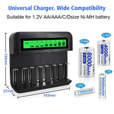 2021 Neues 1,2-V-Batterieladegerät für 1,2-V-Batterien der Größe AA, AAA, SC, CD, 1,2-V-Akku, Ni-MH, Ni-CD-Batterien, Ladegerät, Multifunktionsladegerät