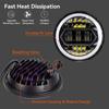 5.75 inch Motorcycle Led Headlight with housing Universal Round Head Light for Harley Sportster Cafe Racer Bobber Honda CB400