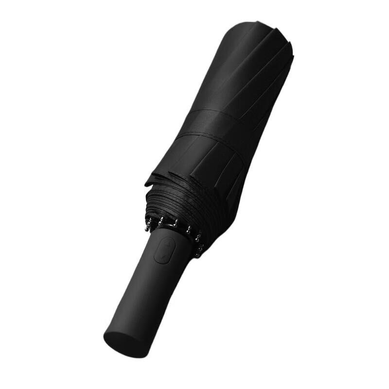 Tri-polar Automatic UV Folding Umbrella