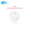 Tuya WiFi Zigbee Human Presence Detector,Luminance/Distance Detection,Mmwave Radar Motion Sensor Tuya Smart Life Home Automation