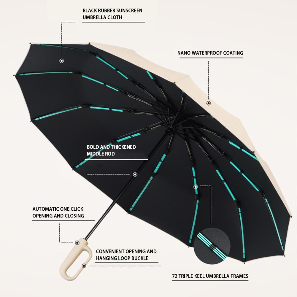 Auto Folding Umbrellas With Rings Buckle High-density Sunscreen Umbrellas For Outdoor Travel