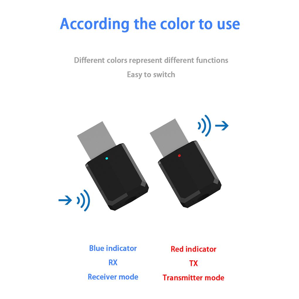 True Wireless Transmitter & Receiver Audio 3.5mm Jack Aux Adapter
