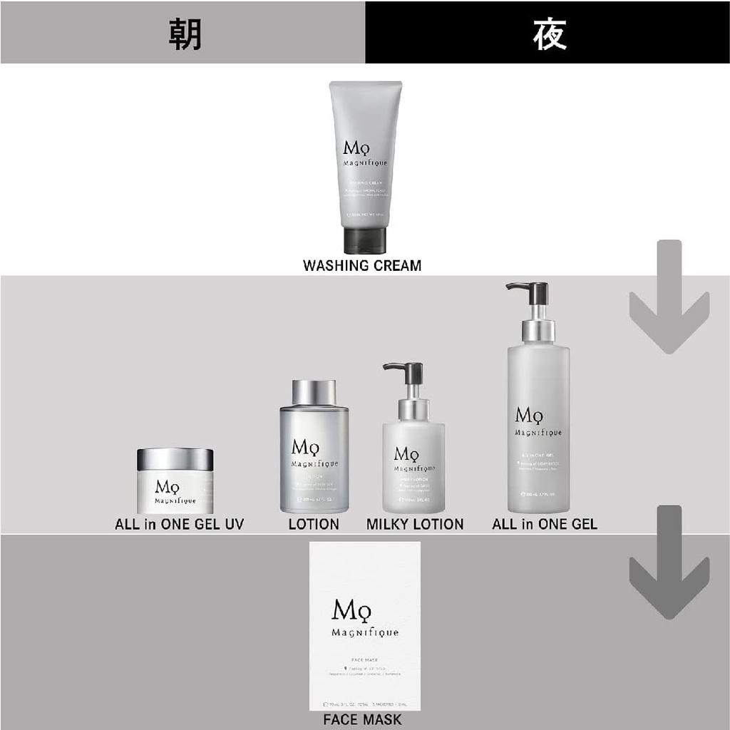 Magnifique Cleansing Foam for 130g (Facial Wash) Men, (x 1)