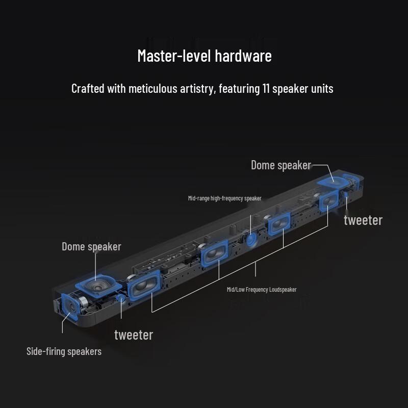 Sony HT-A8000 Soundbar with RS8 Wireless Rear Speakers CN Plug (adapter Included)